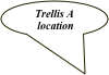 Trellis A
location